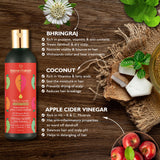Fenucleanse Dandruff Treatment Kit
