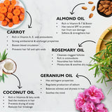 Fenurestore Damaged Hair Repair Kit