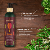 Fenugrow Hair Fall Treatment Kit