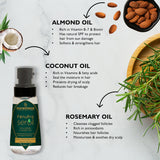 Fenucleanse Dandruff Treatment Kit