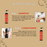 Fenucleanse Dandruff Treatment Combo