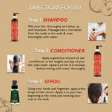 Fenucleanse Dandruff Treatment Kit