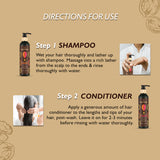 Fenusmooth Frizzy Hair Treatment & Hair Shine Combo